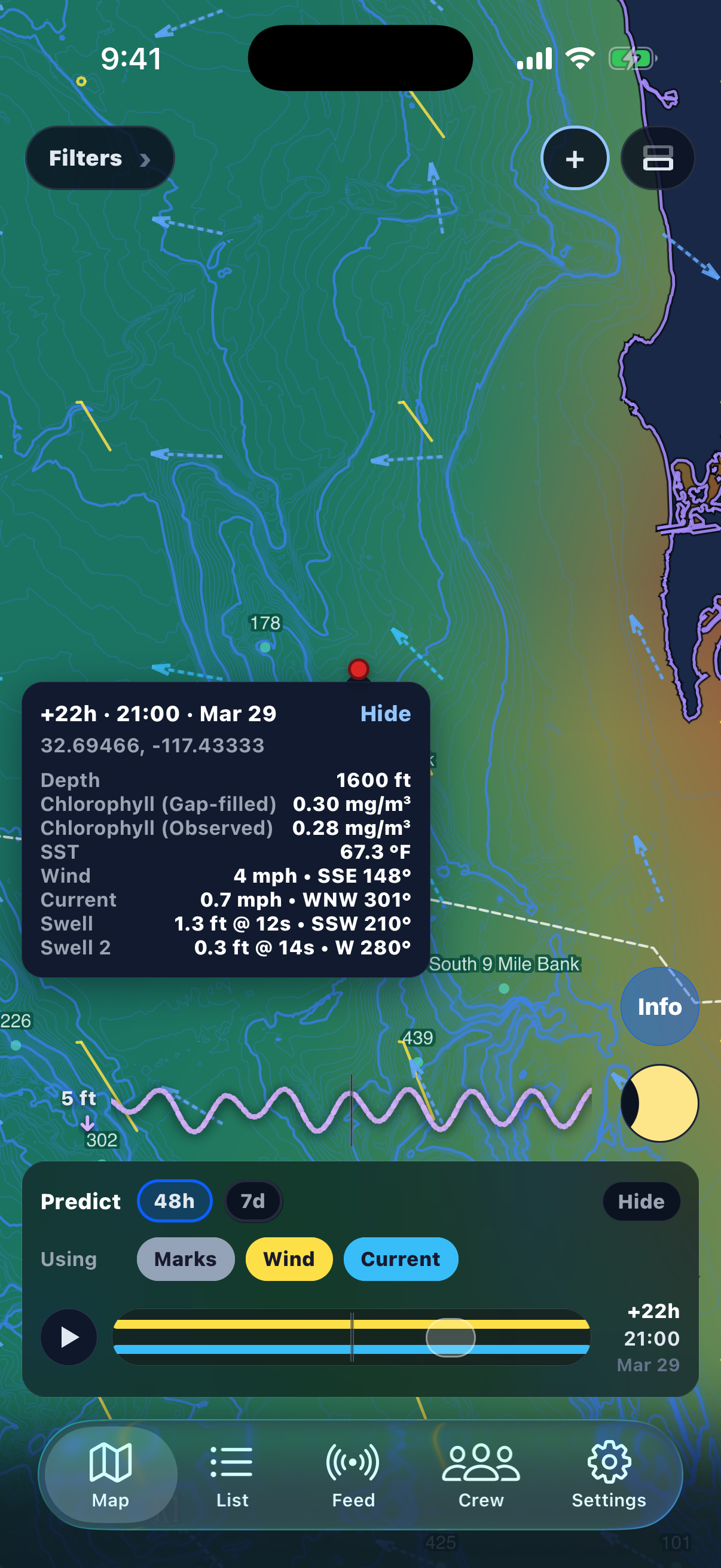 Ocean metrics showing chlorophyll, SST, depth, wind, current, and swell