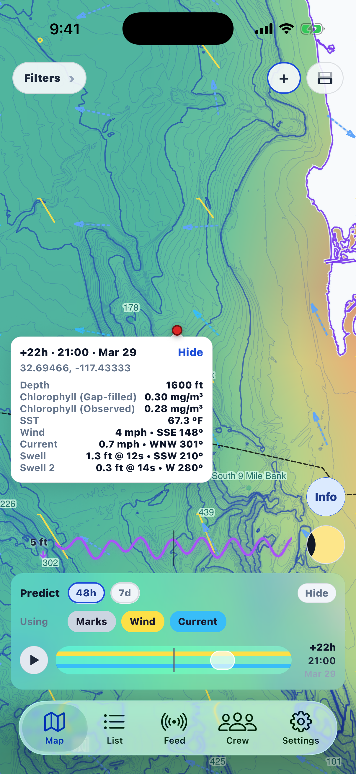 Ocean metrics showing chlorophyll, SST, depth, wind, current, and swell